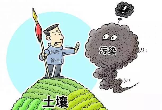 “土壤風(fēng)險(xiǎn)管控”到底是個什么樣的措施